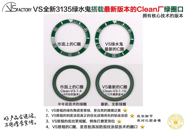 评测VS全新3135绿水鬼搭载最新版本的Clean厂绿圈口